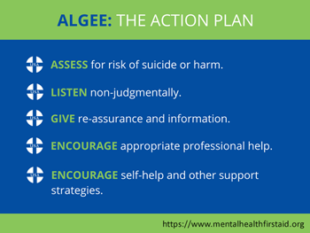 ALGEE action plan